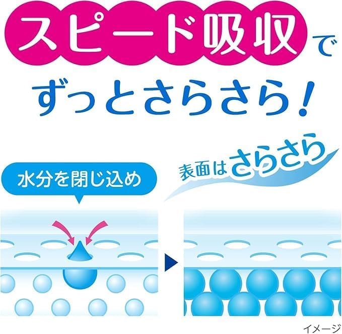 Amazon | 尿漏れパッド【55cc】中量用 28枚×2パック(56枚) ポイズ 肌